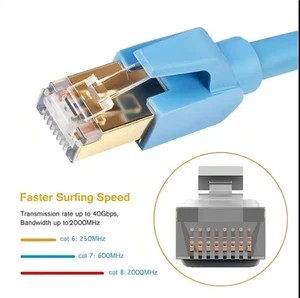 Why Introduce 25G/40GBASE-T