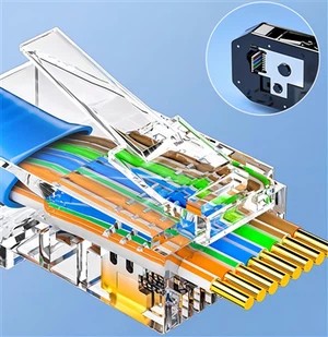 Is RJ45 And Ethernet The Same?