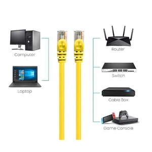 What Is A Data Patch Cord?