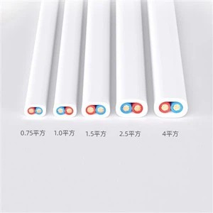 Are Coax Cables Still Used?