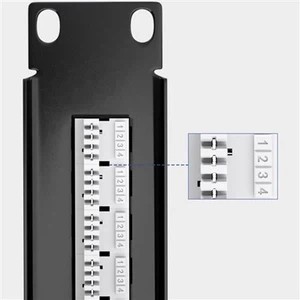 What Is The Difference Between A Patch Cable And A Crossover Cable?