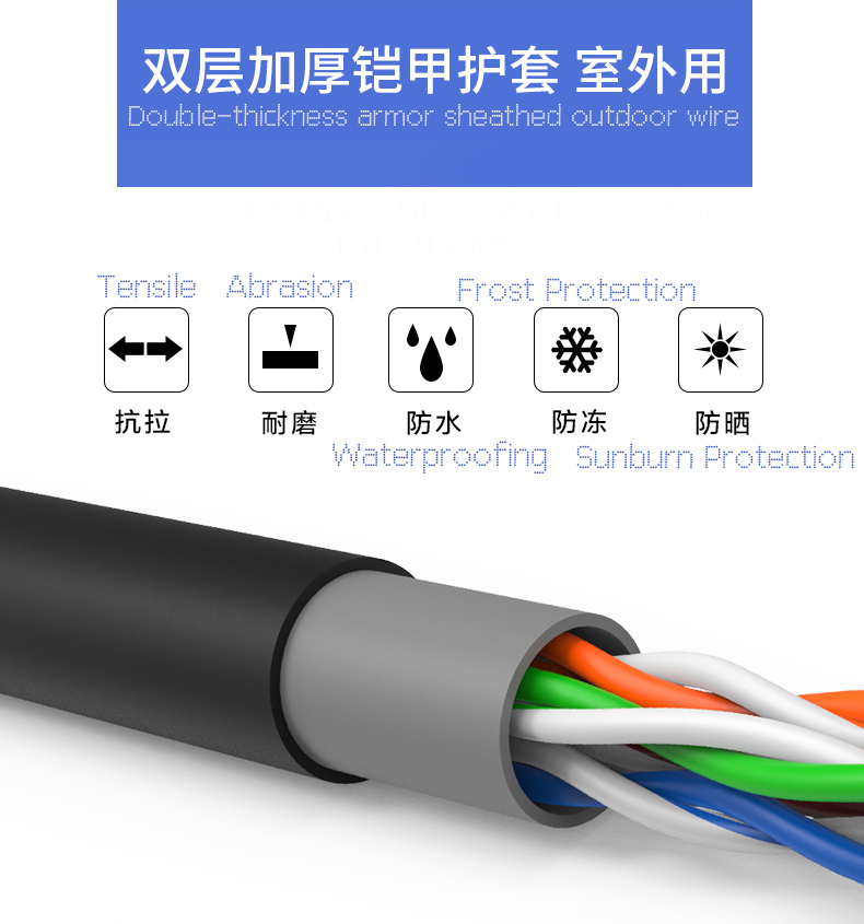 Outdoor Utp Cable Cat5e