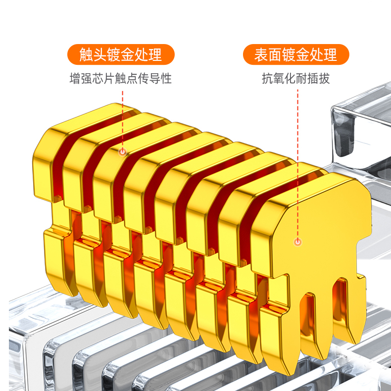Rj45 Connector Cat5e