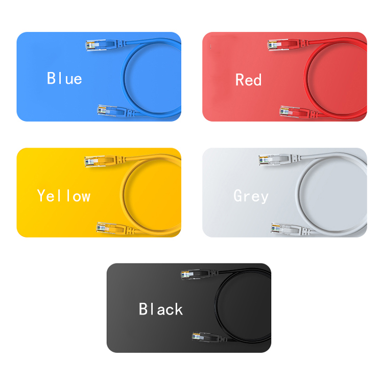 20m Cat5e Patch Cable