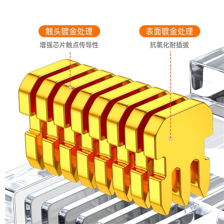 Rj45 Connector Cat5e